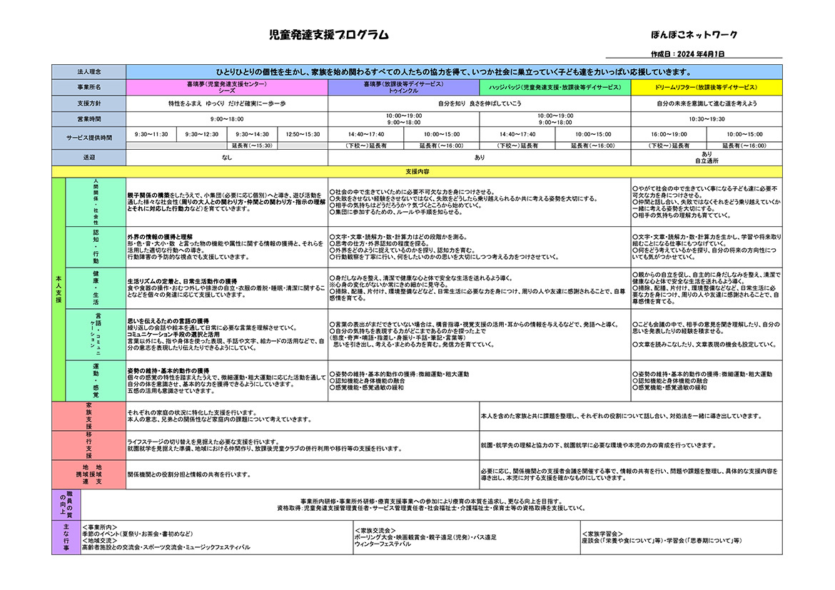 支援プログラム