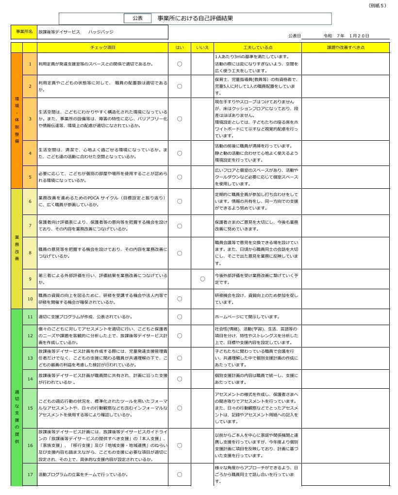 事業所自己評価  自己評価