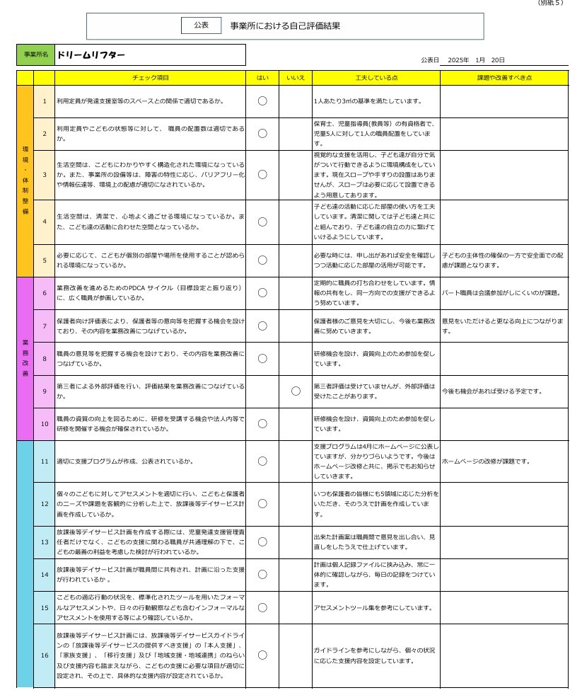 事業所自己評価  自己評価