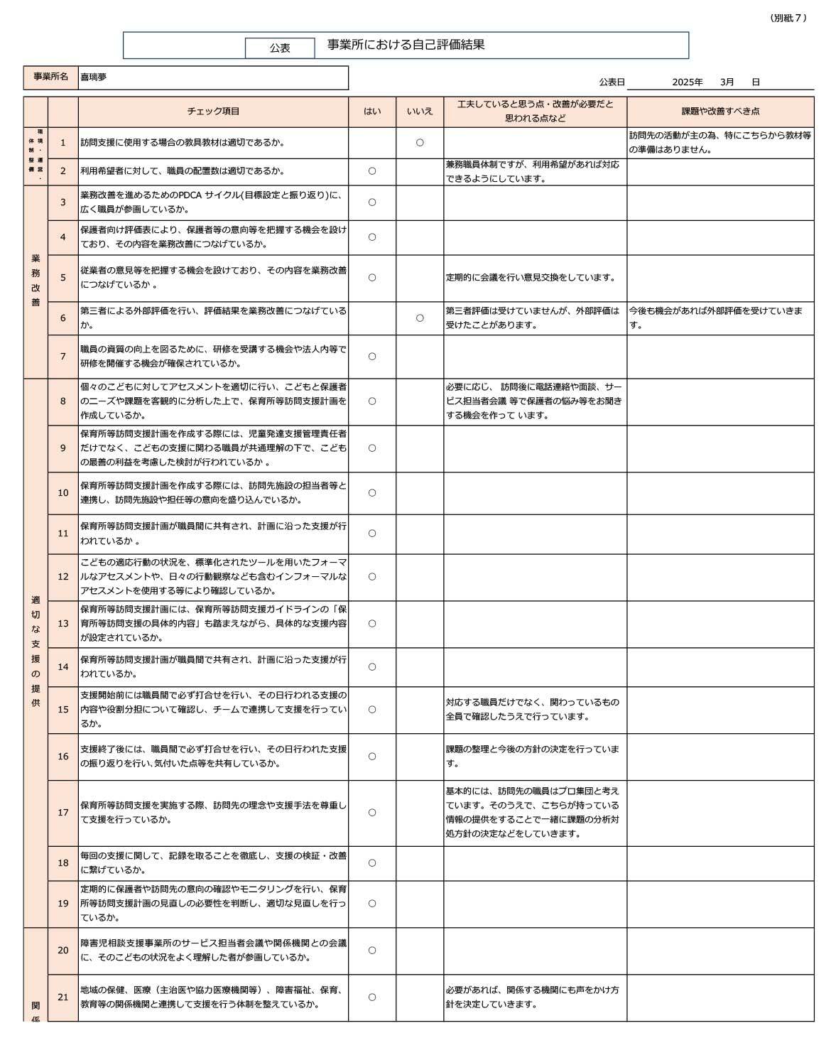 自己評価  自己評価